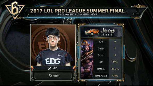 中超冠军外 中超冠军外