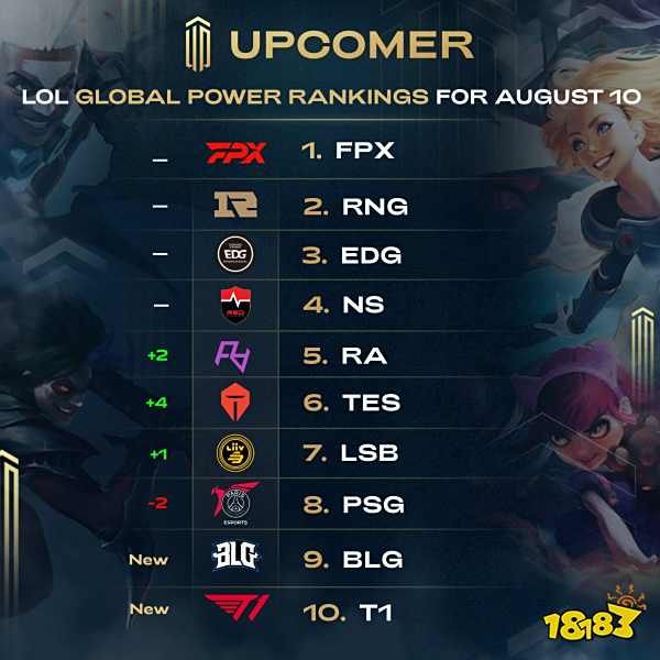 论员指出 论员指出