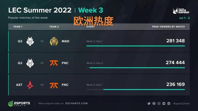 骏的辉煌表 骏的辉煌表