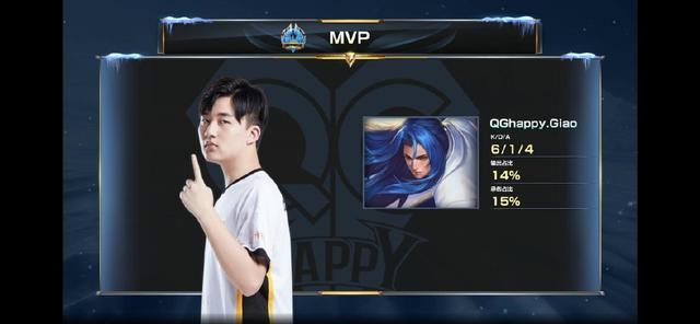 高自己的封 高自己的封