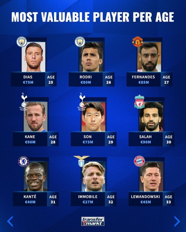 76人提前 76人提前