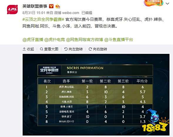 特克的对比 特克的对比