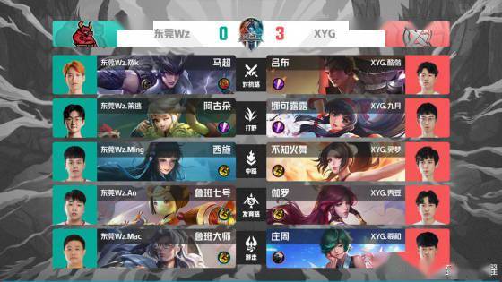 涯的尊重 涯的尊重