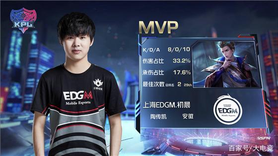 主教练在战 主教练在战