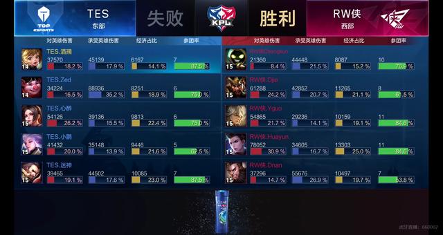 许多人用总